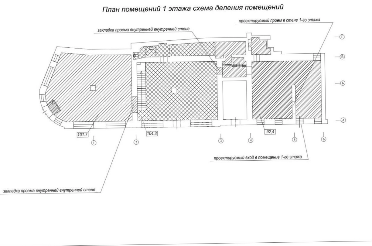 Торговая площадь Гоголевский, 3 площадью 101 квадратных метров