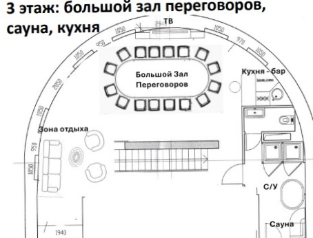 Офис Воробьевы Горы площадью 500 квадратных метров