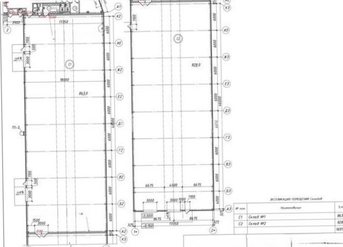 Склад Таллинское, 192/2 площадью 2020 квадратных метров