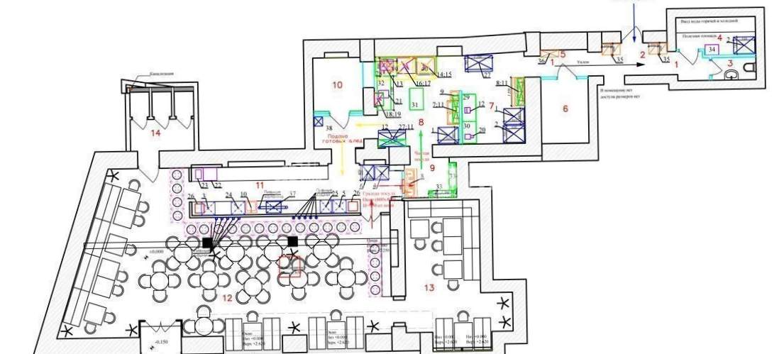Торговая площадь Воронцовская, 2-10с1 площадью 209.1 квадратных метров