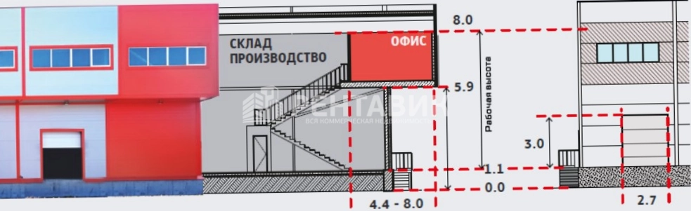 Склад Ломоносовский площадью 1500 квадратных метров
