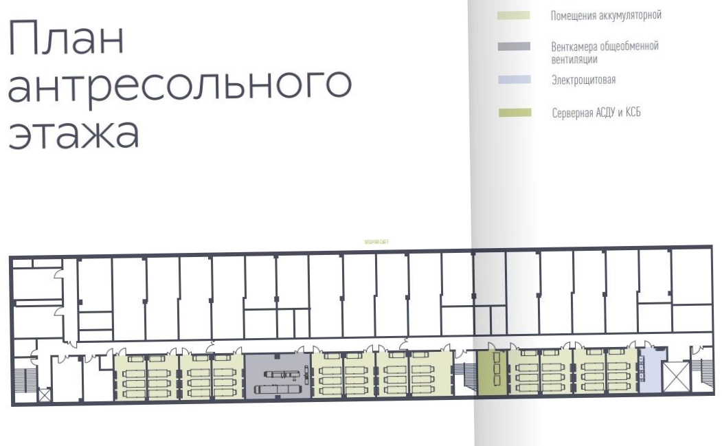 Офис Алкон Север площадью 22275 квадратных метров