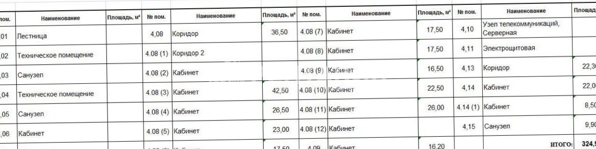 Офис Девятая типография, 40Гс4 площадью 324.9 квадратных метров