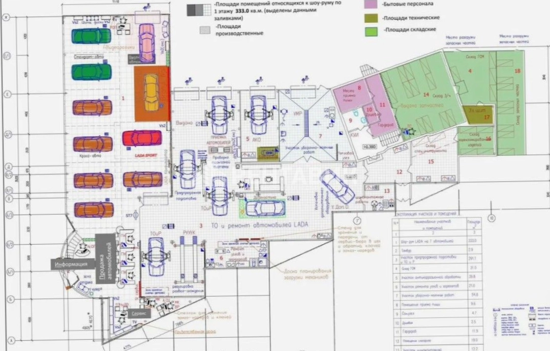 Здание целиком Коломяжский, 30 к 1 площадью 1000 квадратных метров